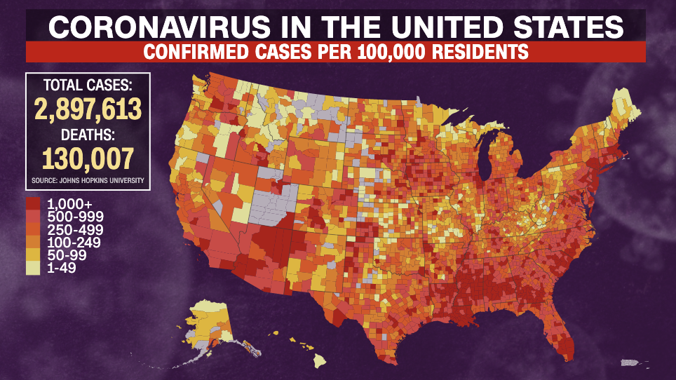 More than 130,000 people have died from coronavirus in the US