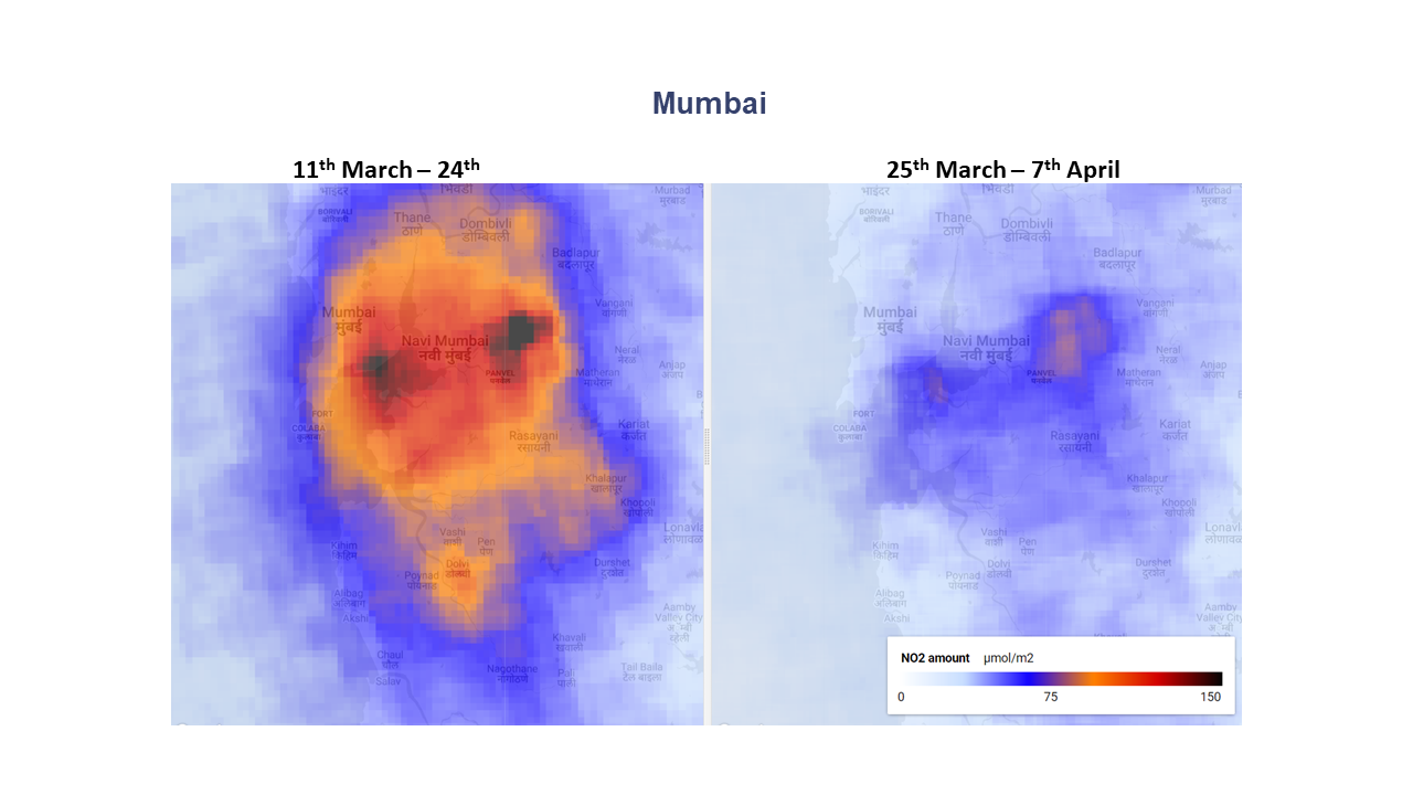 NO2 levels in Mumbai before and after the lockdown.