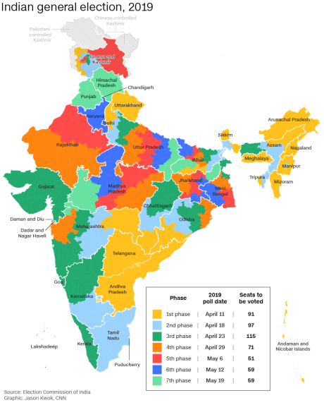 Live Election Result Chart