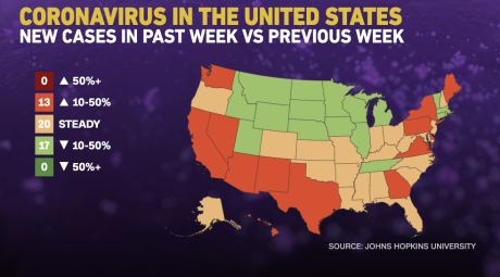 November 27 Coronavirus News