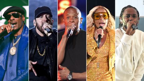 Dr. Dre, Eminem, More Super Bowl Halftime Show 2022 Odds and