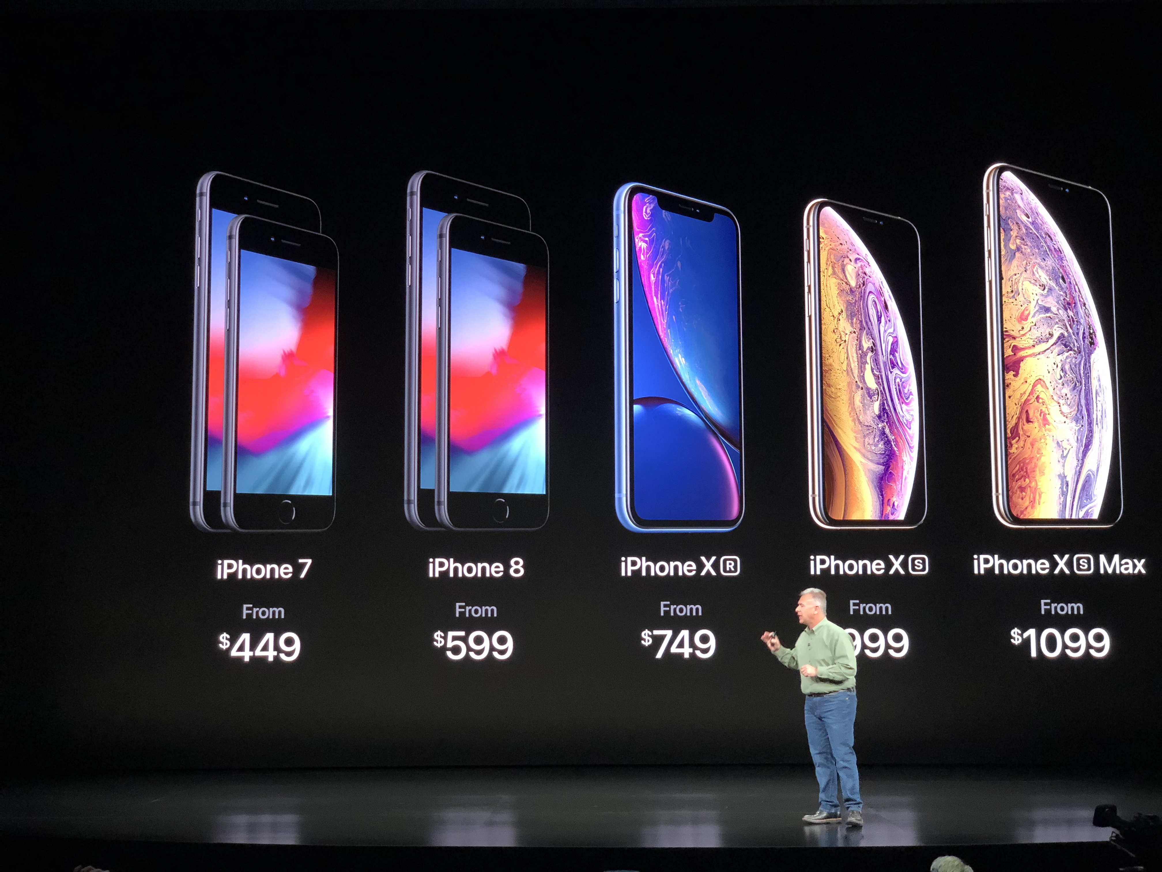 iphones in order from oldest to newest