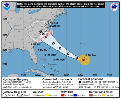 Florence Pummels The Carolinas