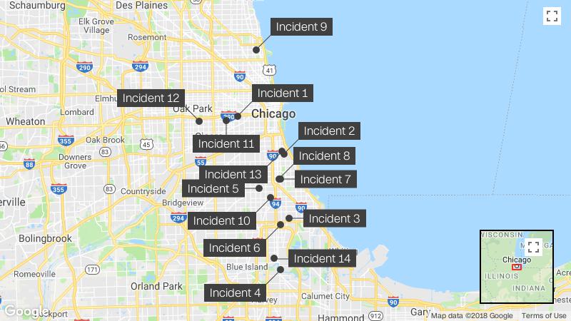 Chicago Violence At Least 19 People Were Shot Monday In The City Cnn