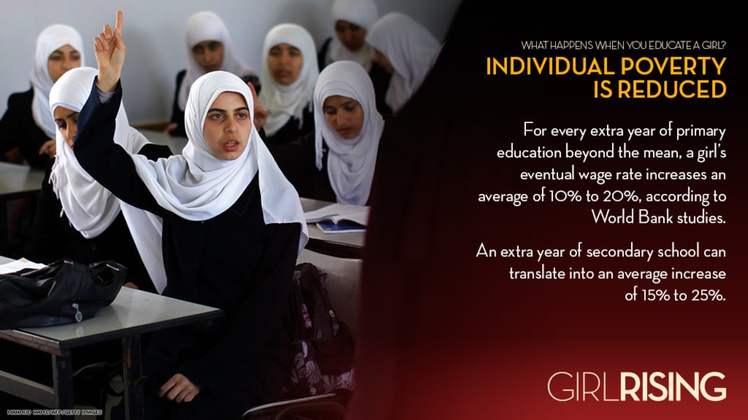 girls education 1