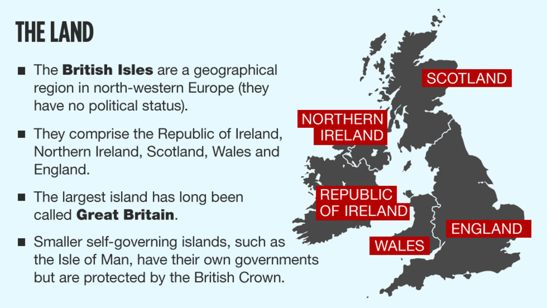 Updated UK 2