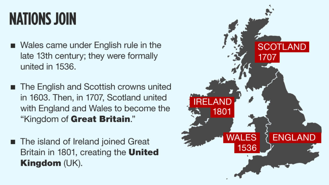 Updated UK 3