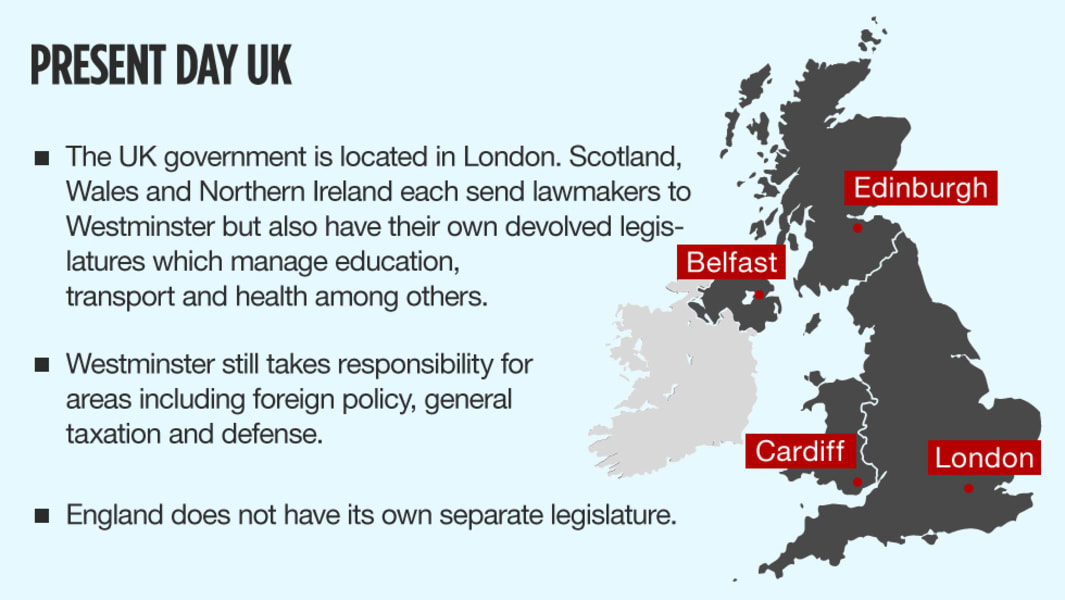 Updated UK 5