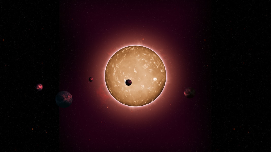 exoplanets 3 kepler 444 system