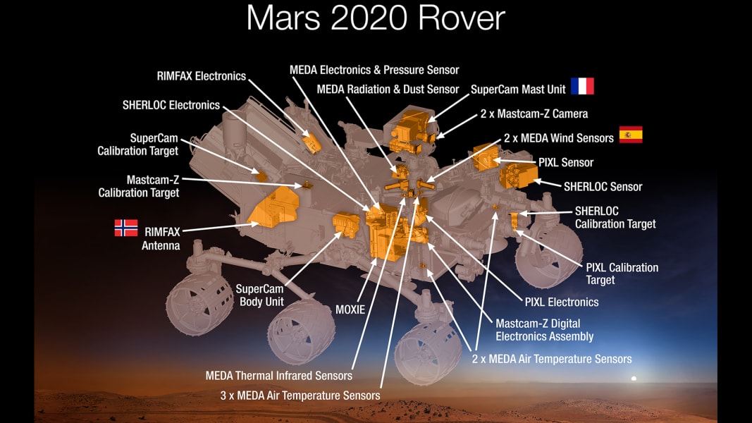 02 Mars 2020 Rover