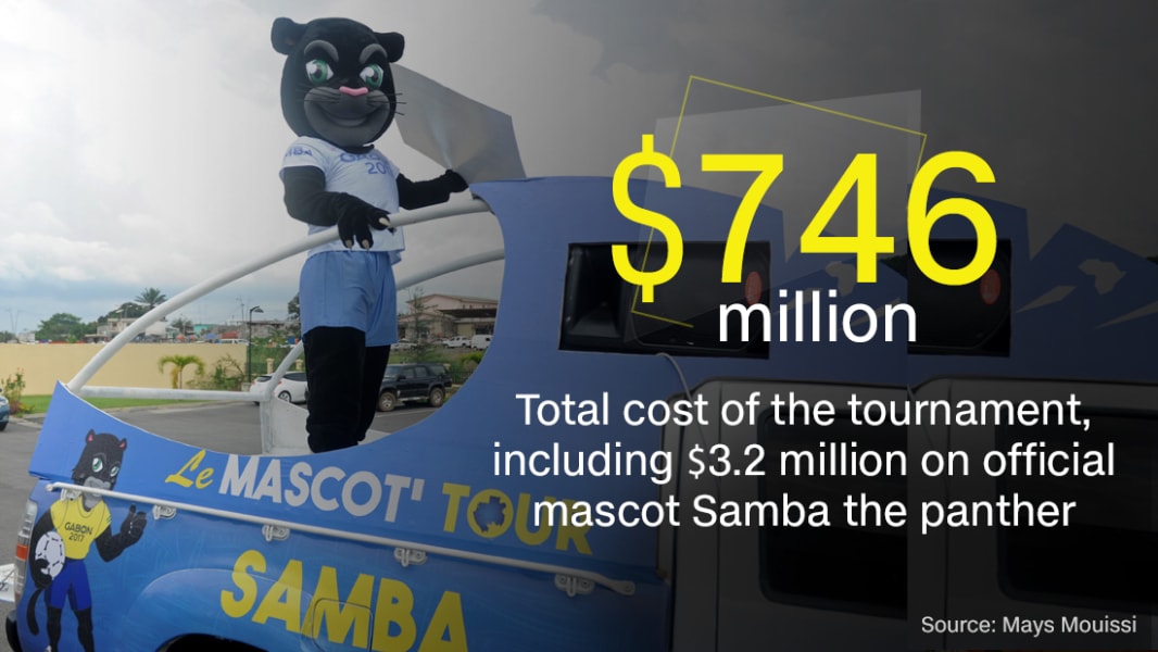 mascot gabon 2