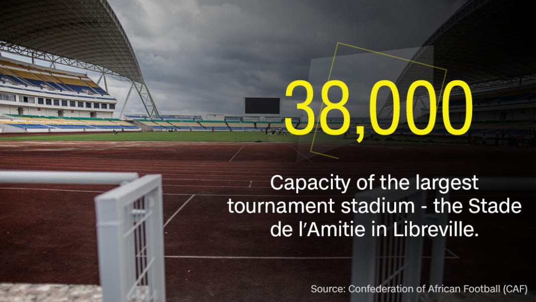 STADE GABON LIBREVILLE 2