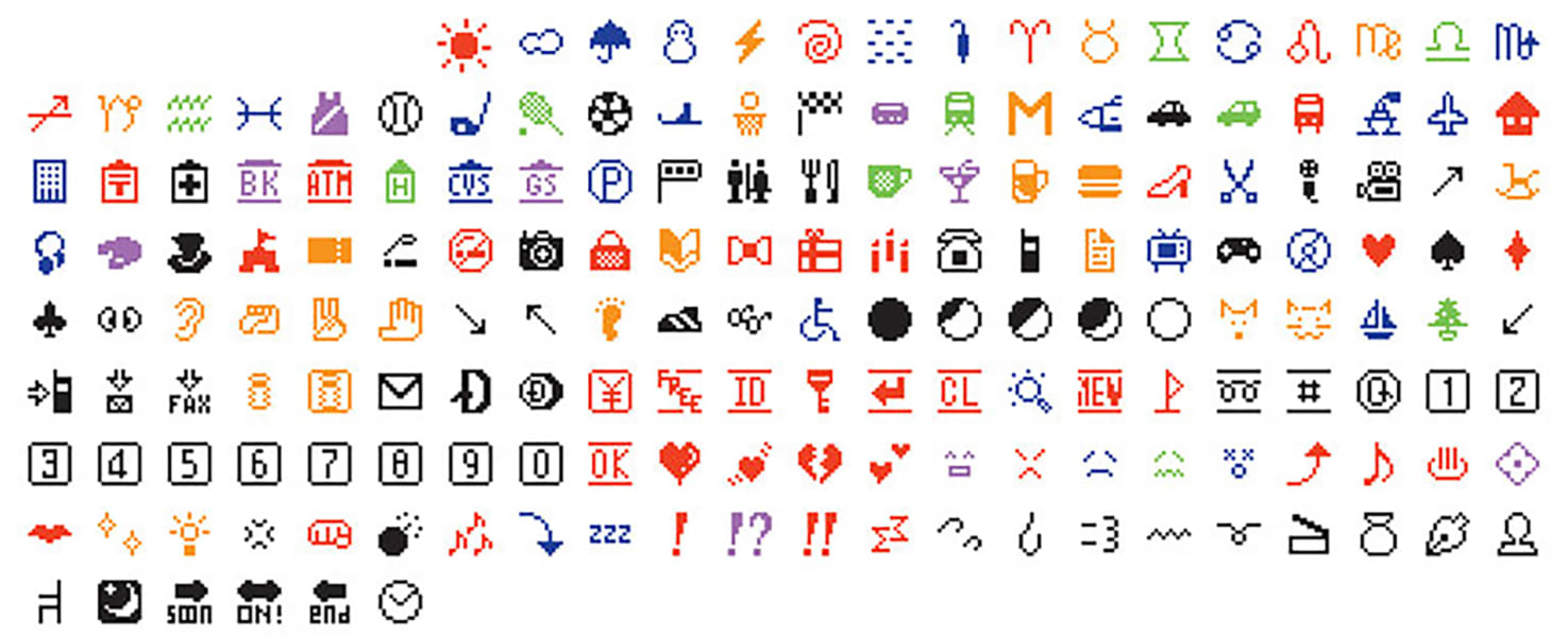 first emojis japanese inventions