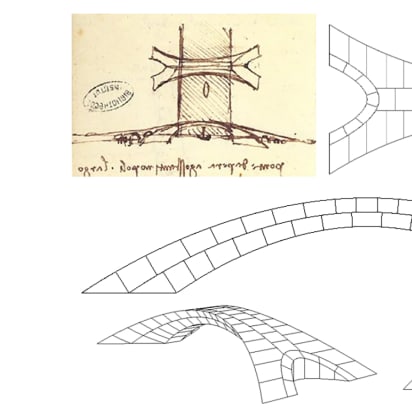 Leonardo Da Vinci S Bridge Design Is Tested By Mit Engineers Cnn Style