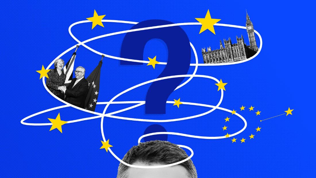 Here's what you need to know about Brexit - CNN Video