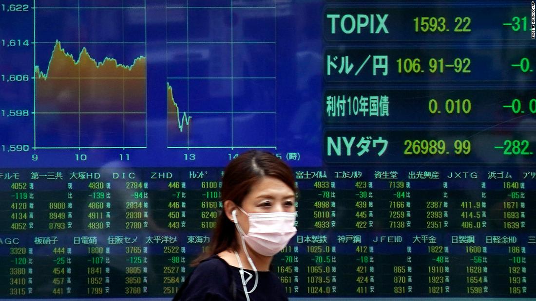 Global stocks retreat as coronavirus fears return