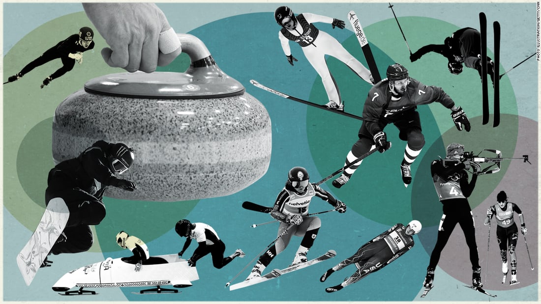 How to watch the Winter Olympics in the US and around the world
